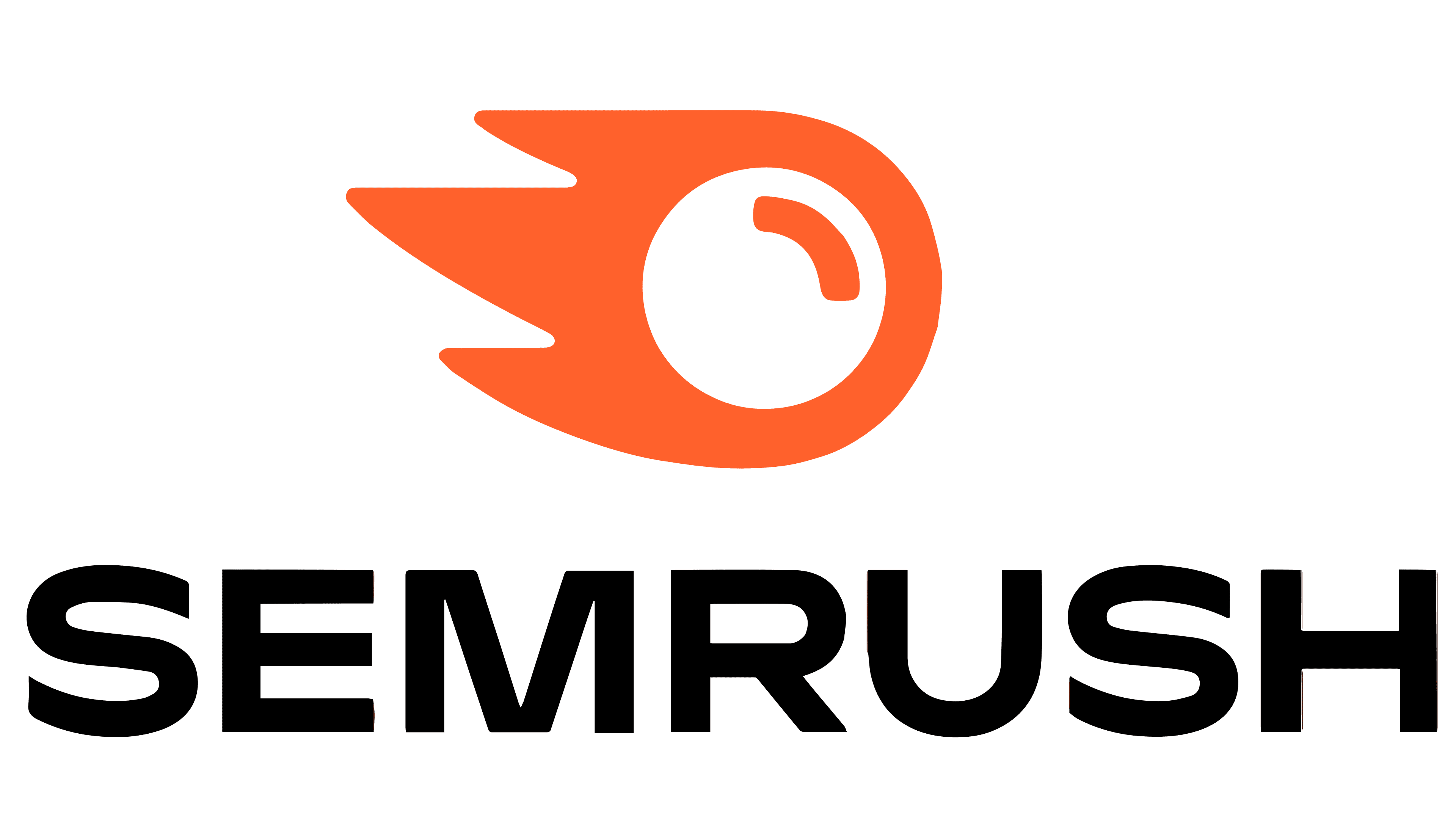 SEMrush